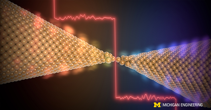 illustration of a single atom junction