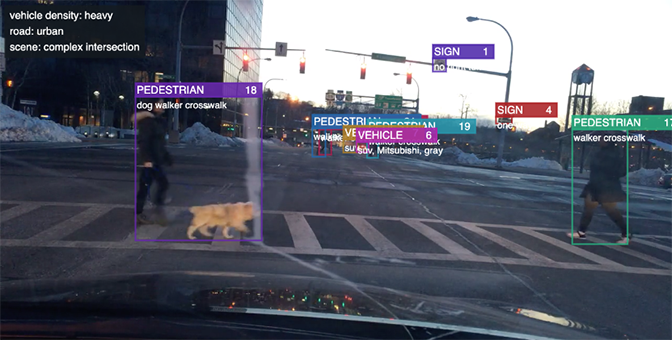 a screenshot of an ai video processing software that identifies and labels vehicles, signs and pedestrians