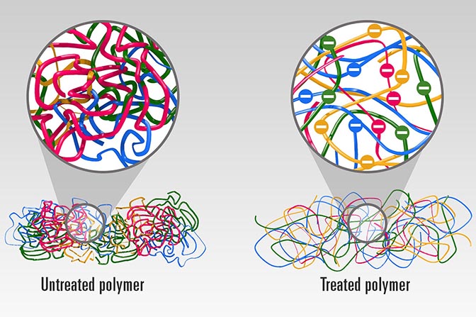 Artists depiction of tightly wound polymer threads