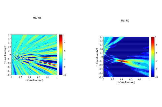 two figures visualizing the difference between the traditional signal processing versus the new technique in the same sound recordings