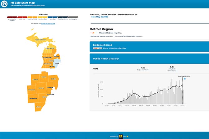 Map depicting public health information in Michigan