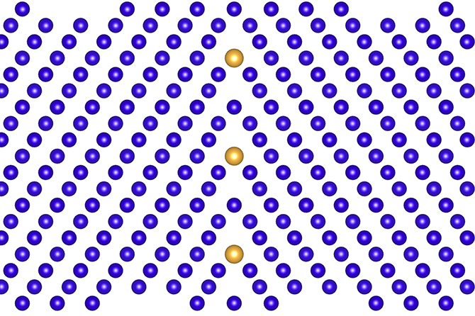 A symmetrical lattice of blue atoms, with yellow atoms along the line of symmetry.