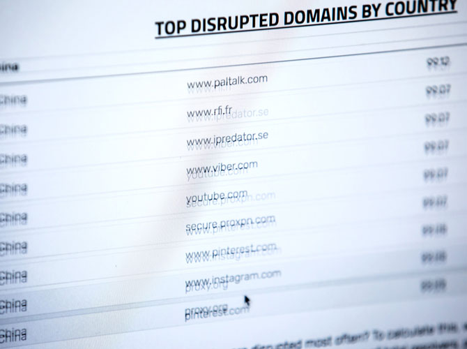 computer screen showing top disrupted domains