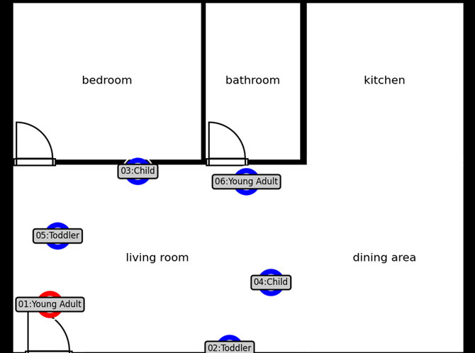 digital drawing of the inside of an apartment