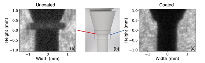 Two images labeled "Coated" and "Uncoated" from left to right.