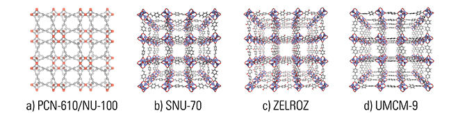 Four diagrams of lattices of atoms.