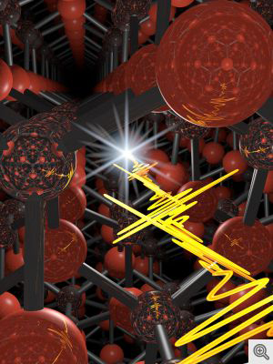 Yellow laster shoots through lattice of atoms