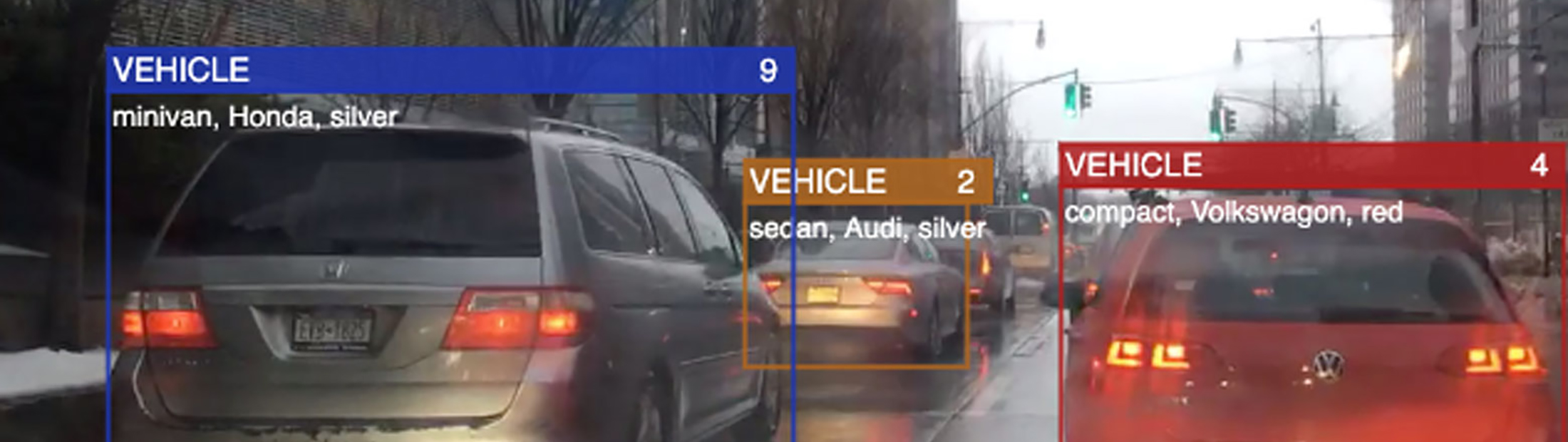 a screenshot of an ai video processing software that categorizes car objects by type, make and color
