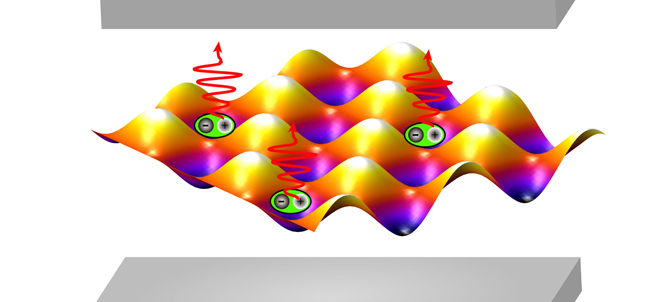 An illustration of the egg crate electronic structure