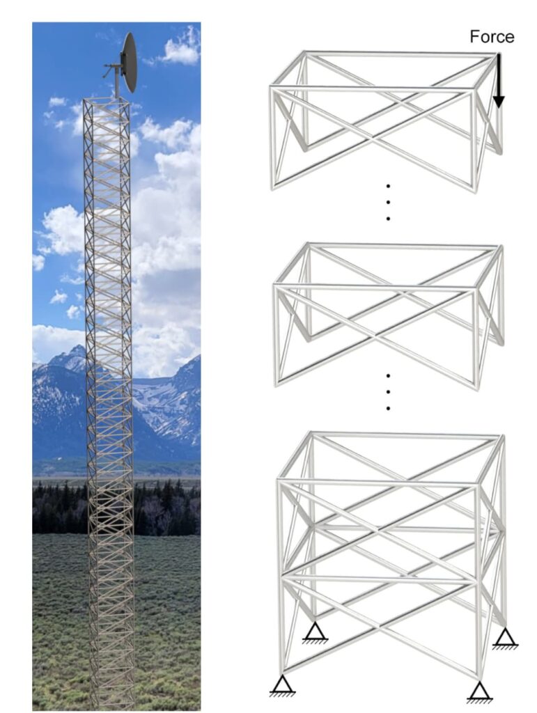 a diagram showing how antennas could be built more efficiently utilizing the algorithm