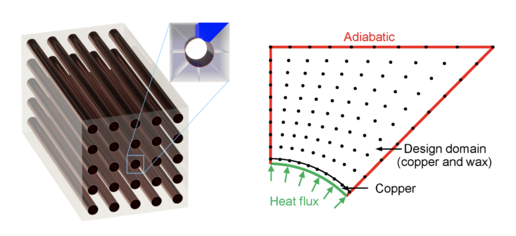 The team designed copper structures embedded in wax for drawing heat away from copper pipes. Credit: Changyu Deng, Wei Lu Research Group, University of Michigan.