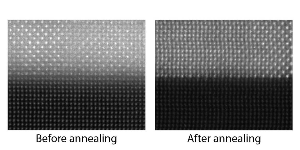 Heat-resistant nanophotonic material could help turn heat into ...