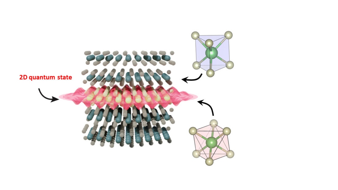 18M to advance materials research for quantum computing, sustainable