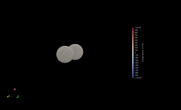 Two balls hitting and erupting in a computer simulation model