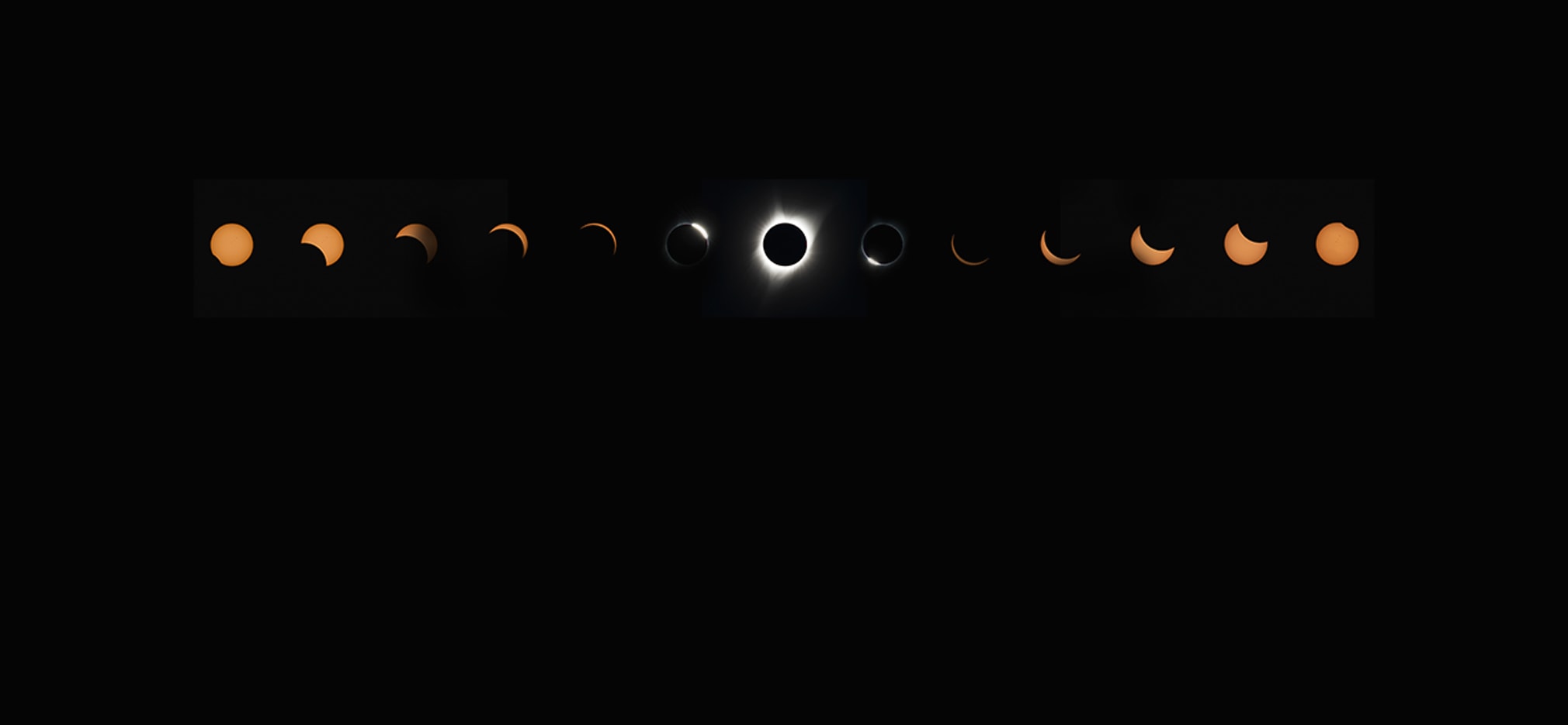 A line of 13 circles on a dark-sky background shows the progression of the sun and moon during a total eclipse. First the sun appears as a yellow disc in the sky. It first wanes into a crescent shape, then a sliver, then a speck as it is eclipsed by the moon’s black silhouette. When the yellow disc of the sun is finally completely obscured by the moon, the corona pops into view as white tendrils of light around the edge of the moon’s silhouette. Then the corona disappears as the moon slides out of view, and the sun waxes back into speck, a sliver, a crescent and finally a full disc.