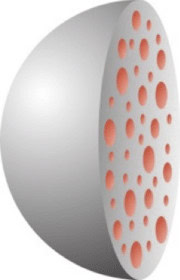 A halved gray sphere, representing a nanoparticle, is shown with a series of orange circles that represent allergens dotting the inside.