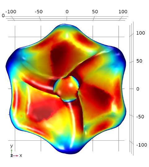 Graphic of a 200 nanometer hexagon with rounded corners. Every other corner has a channel from the edge to the center where a cavity recesses into the shape. The channels are slightly twisted clockwise, resembling a pinwheel.