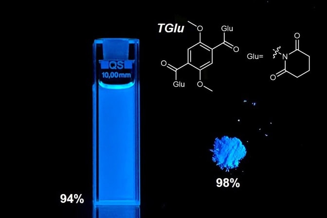 New blue fluorophore breaks efficiency records in both solids and solutions