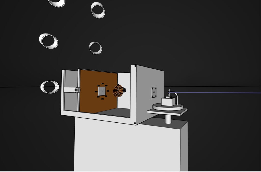 A 3D rendering depicts the experimental set-up inside the NRL's vacuum chamber. A metal box rests on a podium; its top and front panel are removed. Inside the box, an orange coil is mounted on the back wall, and an orange plate is attached to the left wall. In the center of the orange plate is a metal square surrounded by cylinder-shaped sensors. Outside the box on the right, a frame-like mount is elevated on a podium. A purple line is hitting a target inside the mount.