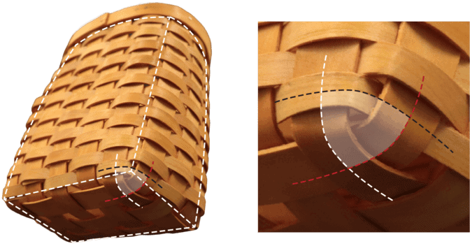 Left: A rectangular basket viewed from below with each edge highlighted by a dotted line. Right: A close view of the corner bringing together three planes, each denoted in a different color dotted line.
