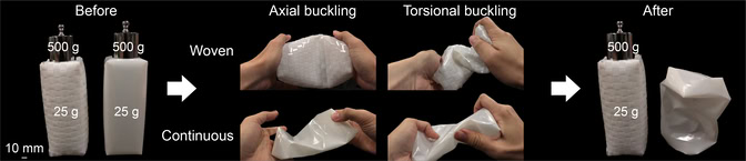 When comparing rectangular boxes made of woven sheets of Mylar polyester ribbons and a continuous sheet of the same material, the woven structure could still bear a load after undergoing compression (axial buckling) and twisting (torsional buckling) while the continuous sheet could not. Credit: Tu & Filipov, 2025.