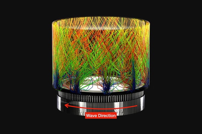 At the bottom of the image, the outside of a wide, flat cylinder resembles smooth, shiny metal, becoming ridged toward the top. Colorful lines sprout from the top of the cylinder in a ring around the edge, collected at the fuel injection points and colored blue near the cylinder but spreading out and turning green, red, yellow and orange as they extend upward in a criss-crossing pattern. A red arrow shows the direction of the shockwave, moving from the right to left across the front of the cylinder.