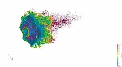 The shape of the droplet sort of resembles the central rise and first concentric ripple that occurs on water after dropping a stone into a pond. This cooler blue surface is threaded with hot magenta in the center and warmer green around the edges. The droplet seems to be getting warmer and breaking up along the shockwave's path, transitioning to green, then yellow, with a long tail of more diffuse magenta. The darkest blue represents the coolest temperature on the scale, 300 Kelvin, while the hottest, darkest magenta is 400 Kelvin.