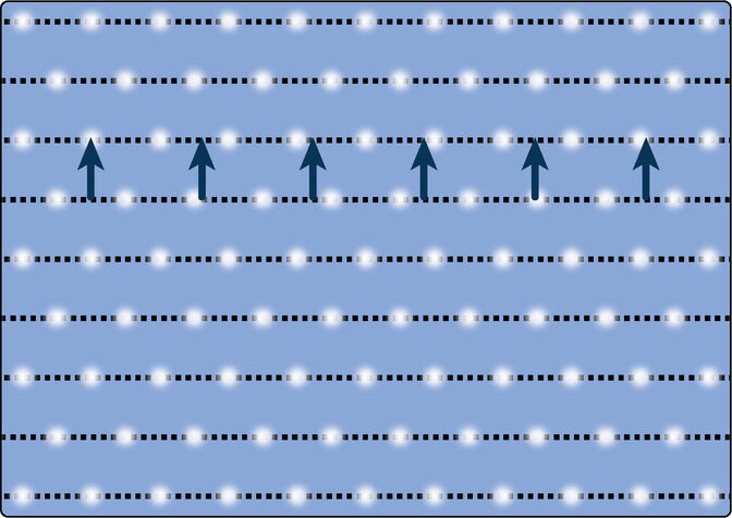 White dots are arranged on a blue background in nine rows, with 11 dots per row. The spacing between each dot and each row is uniform. Arrows showing the distance between two rows of dots have a uniform length.