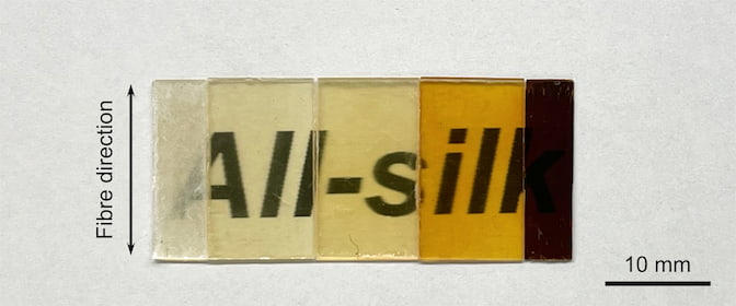  Five rectangles are laid over text that reads "All-silk." The leftmost material is hazy, but the left side of the "A" is somewhat visible through the material. The rightmost material is black and opaque, obscuring most of the "k" in "silk." The three materials in the center are completely transparent, but the tint of amber increases to the right. An arrow indicates that the silk fibers comprising the materials are arranged vertically.